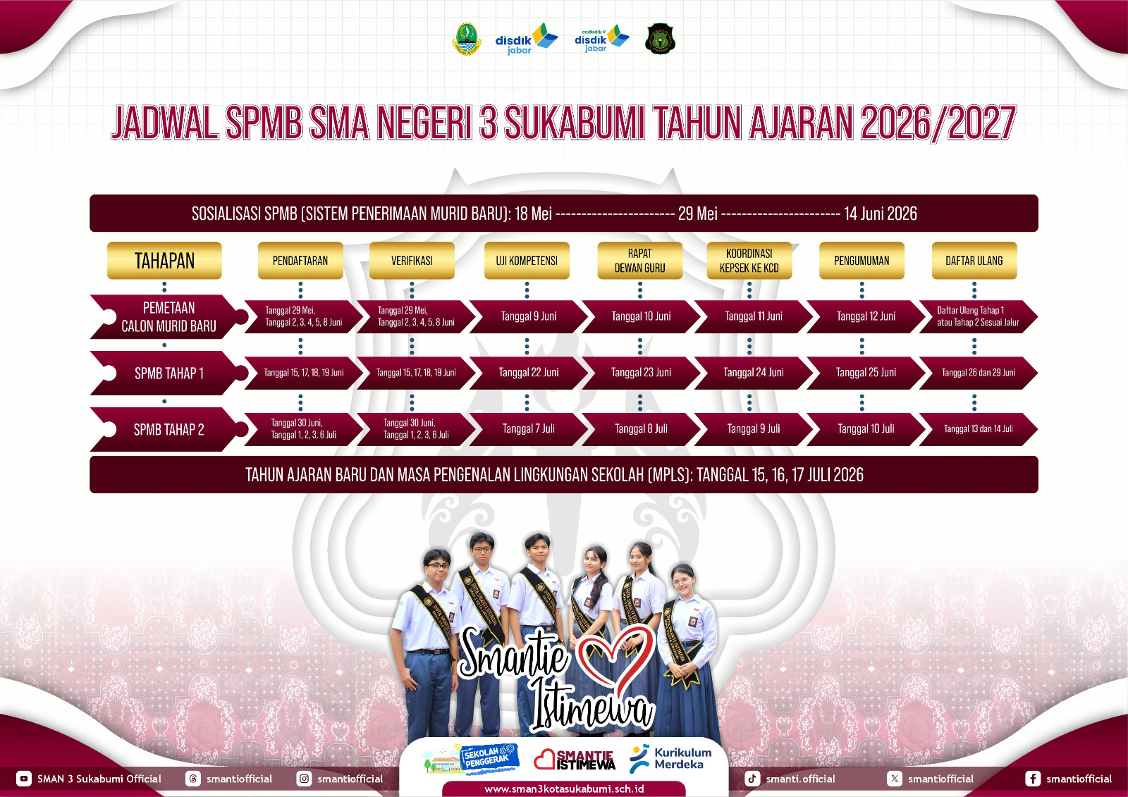 Jadwal SPMB SMA NEGERI 3 KOTA SUKABUMI TAHUN 2026/2027