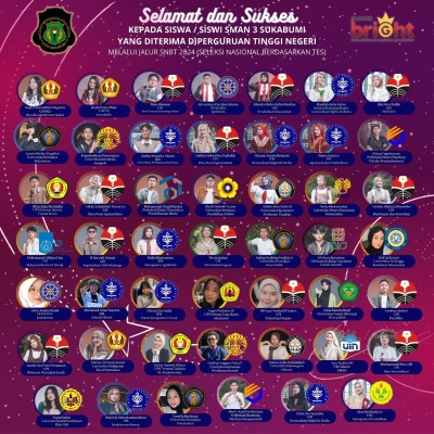 Hasil Seleksi Nasional Berbasis Tes (SNBT) 2024 SMAN 3 Sukabumi